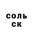 БУТИРАТ BDO Antonina Prokhorova
